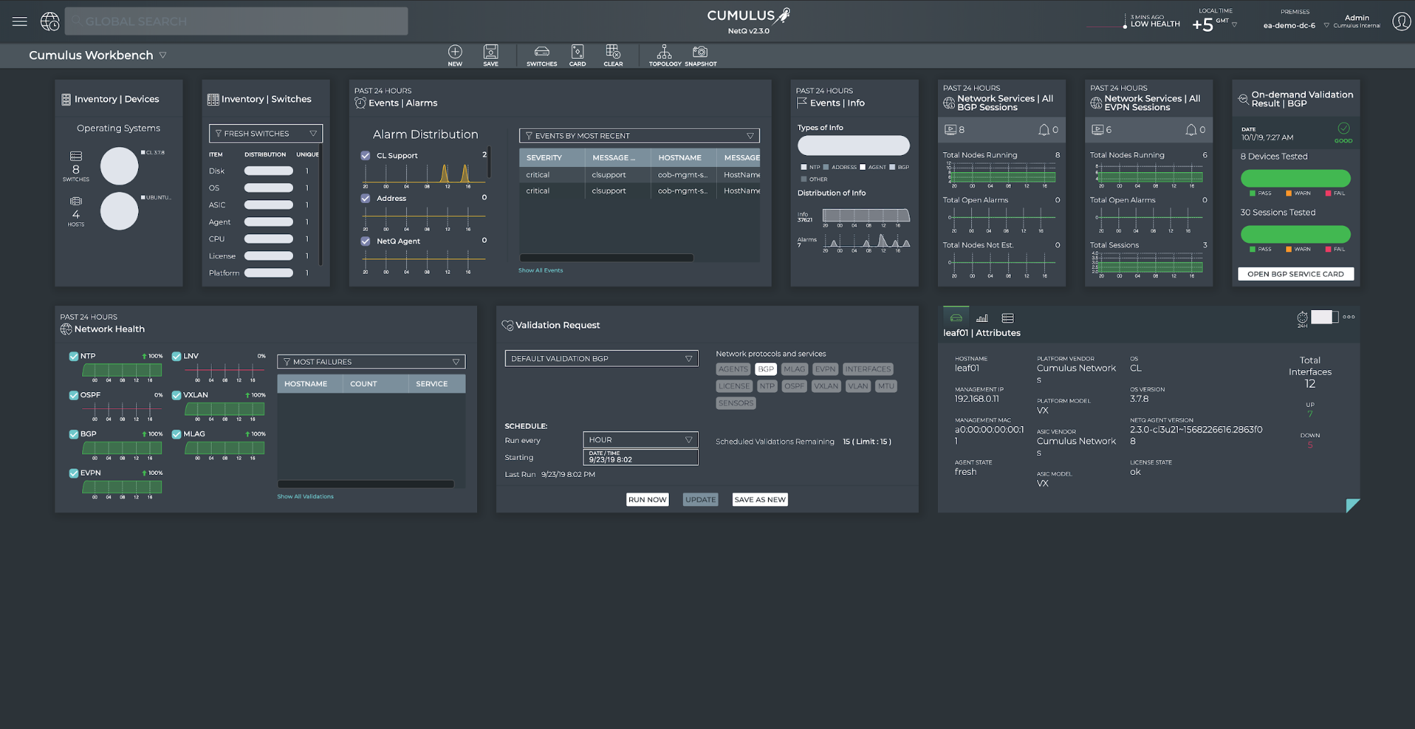 Cumulus NetQ GUI