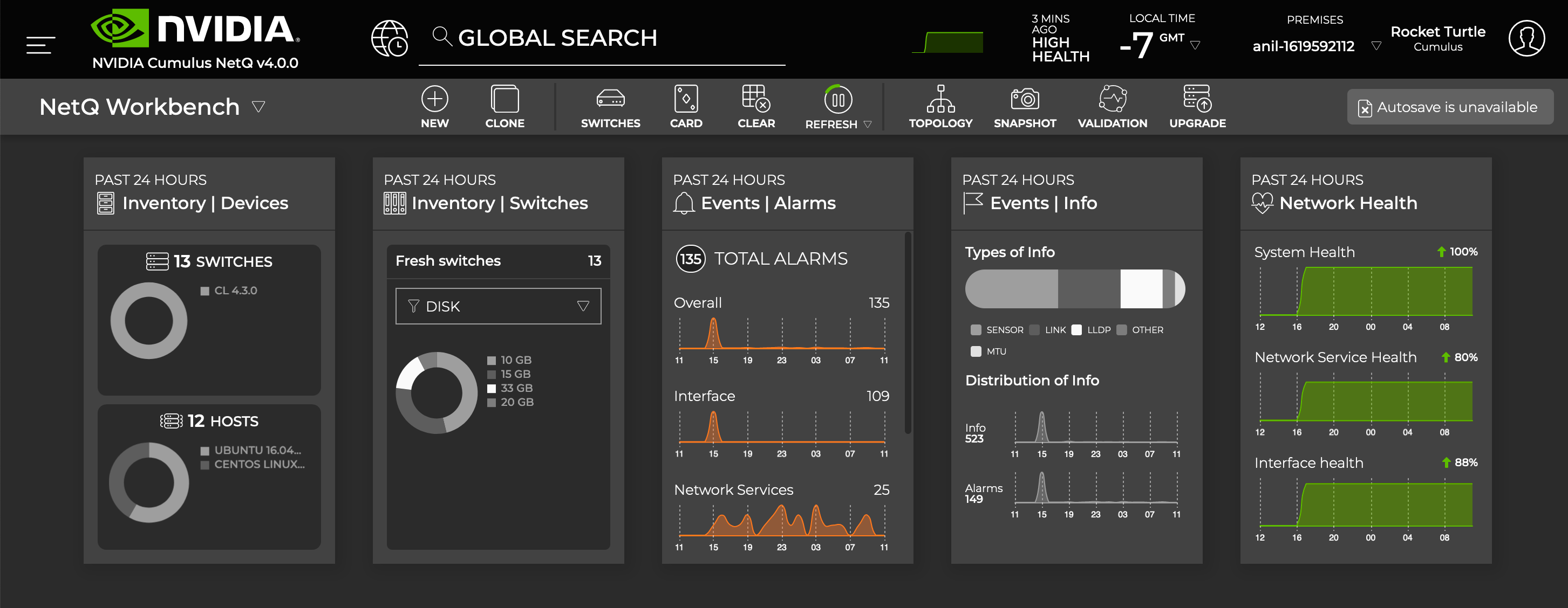 default netq workbench