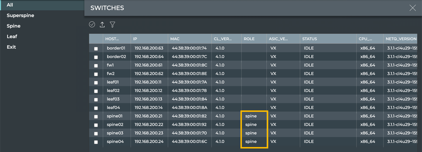 table displaying role column with updated switch role assignments