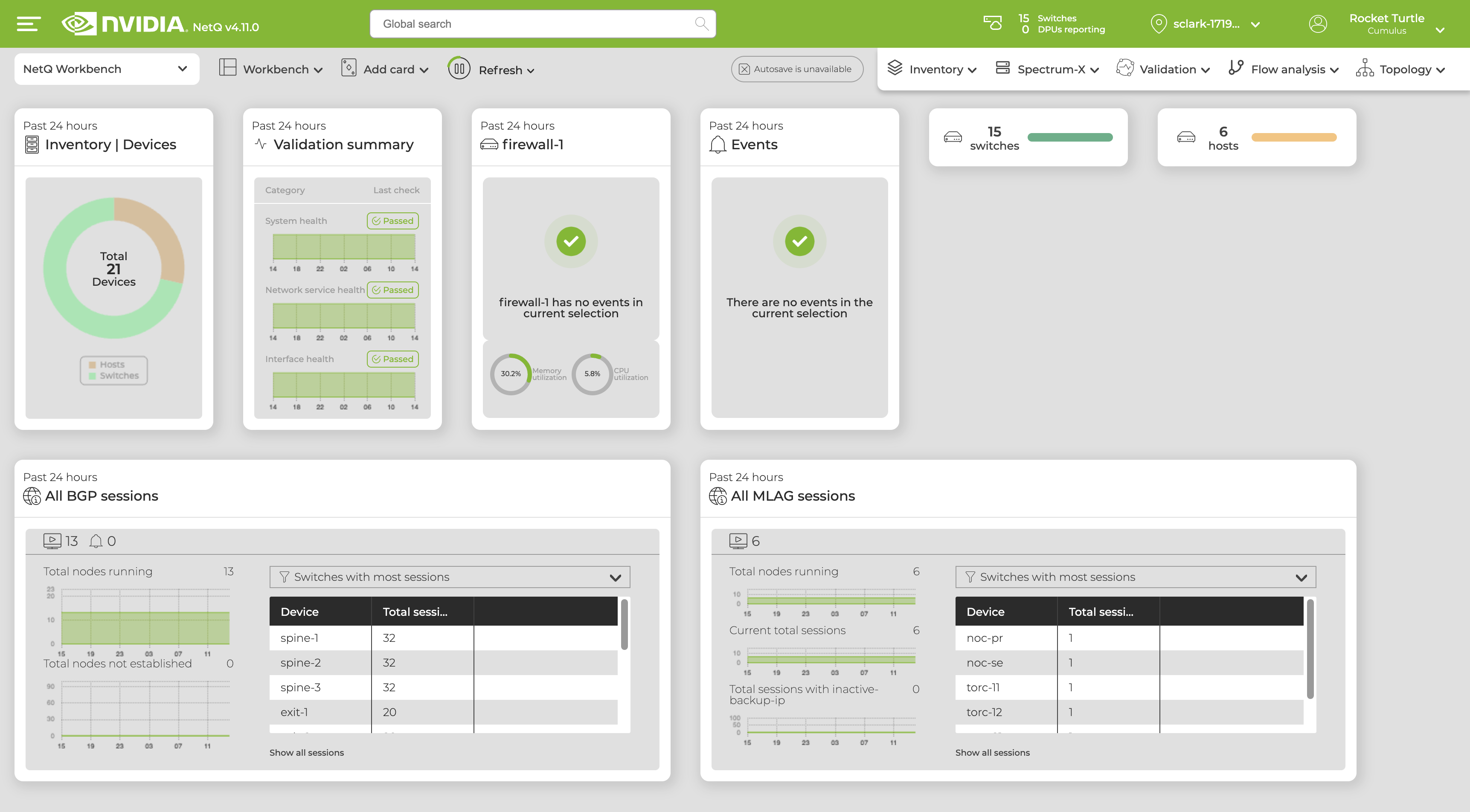 NetQ workbench displayed in light theme