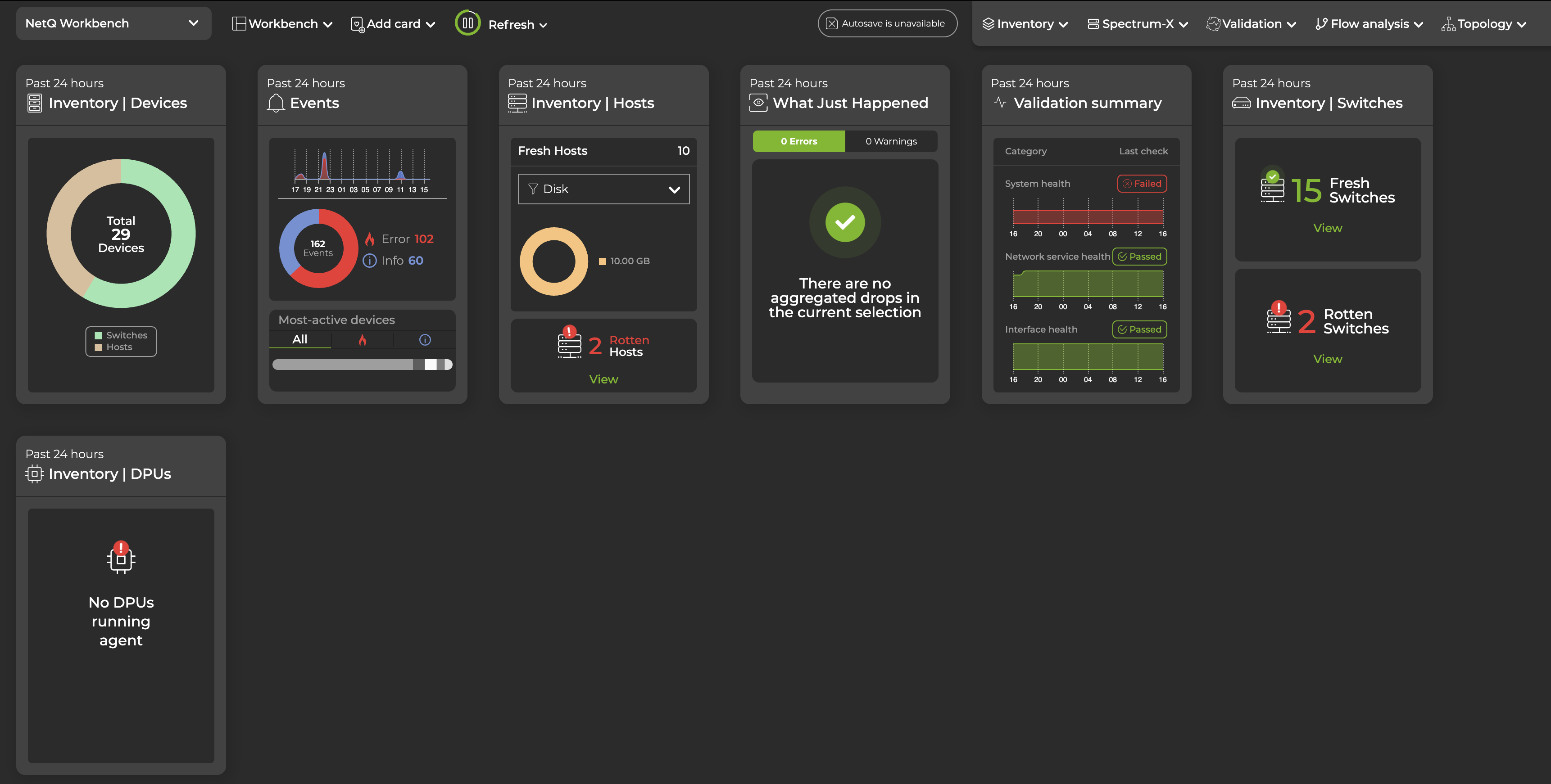 default netq workbench