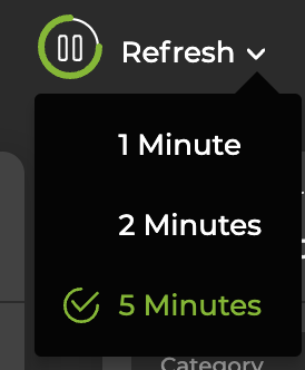 refresh rate dropdown listng rate options of 1 minute, 2 minutes, and 5 minutes