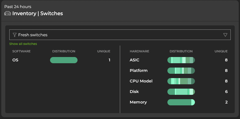 switch software and hardware information