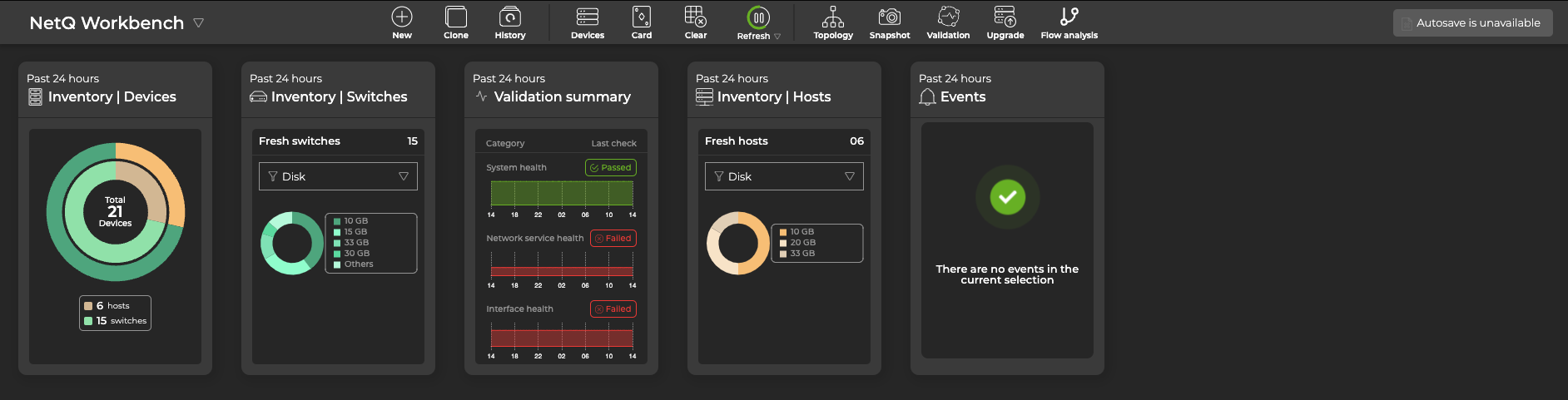 workbench displaying task bar and 5 cards